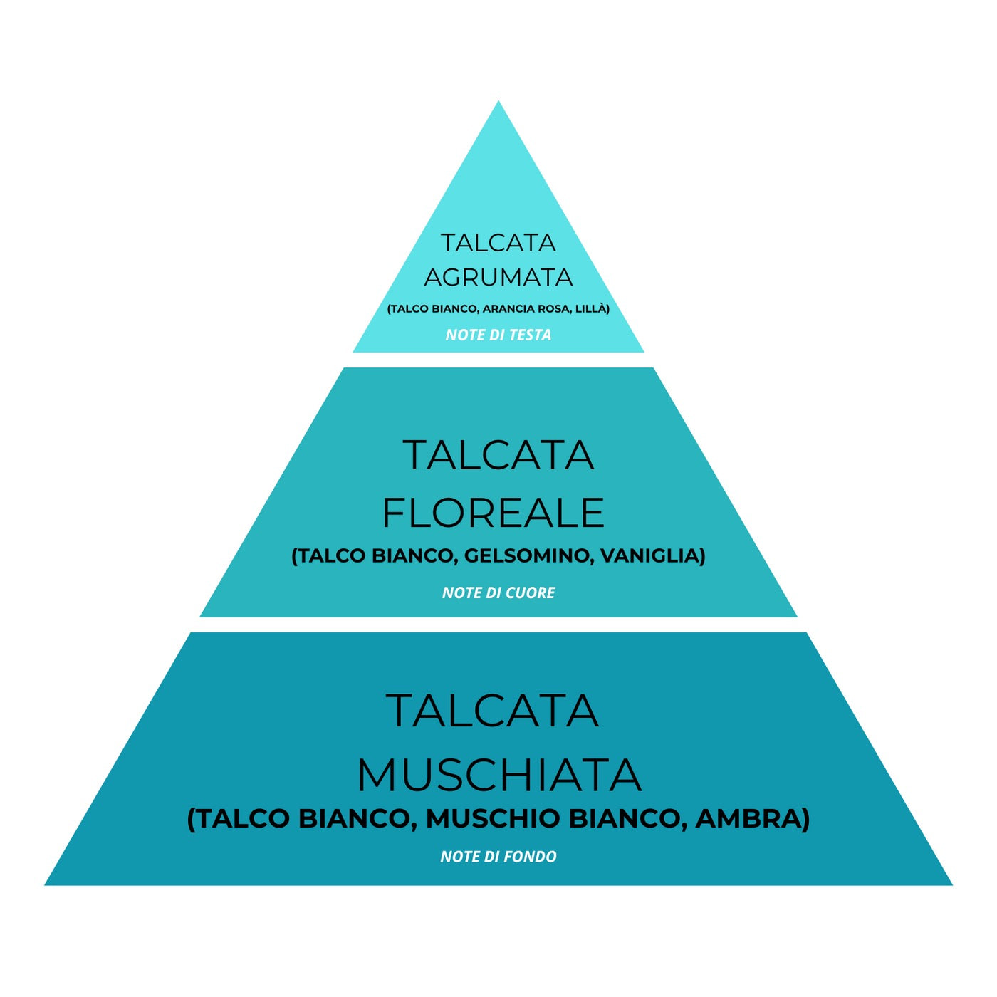FULÚAL - ESSENZA TALCO 08