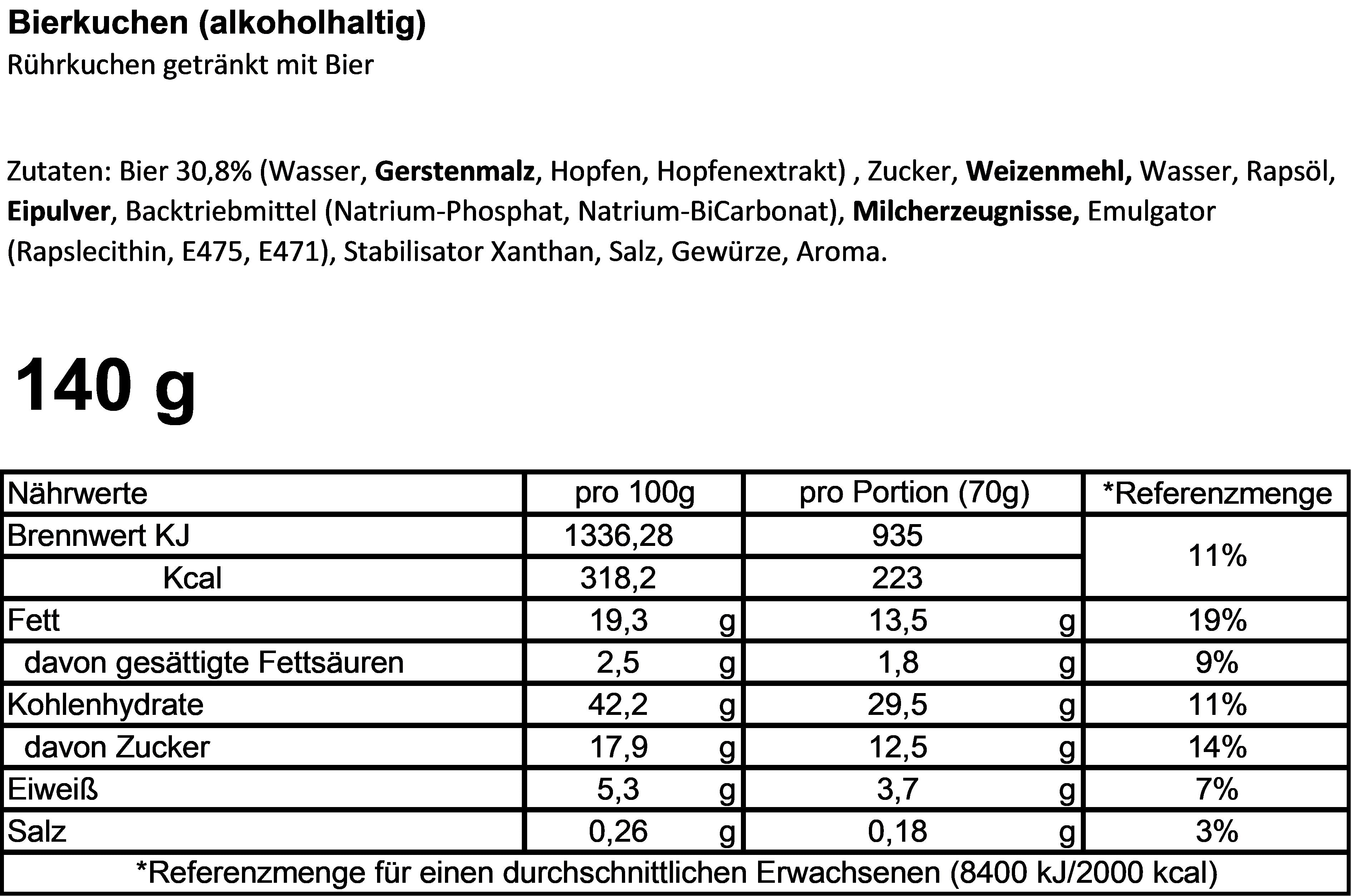 Tortina - HAPPY BIRTHDAY PINK